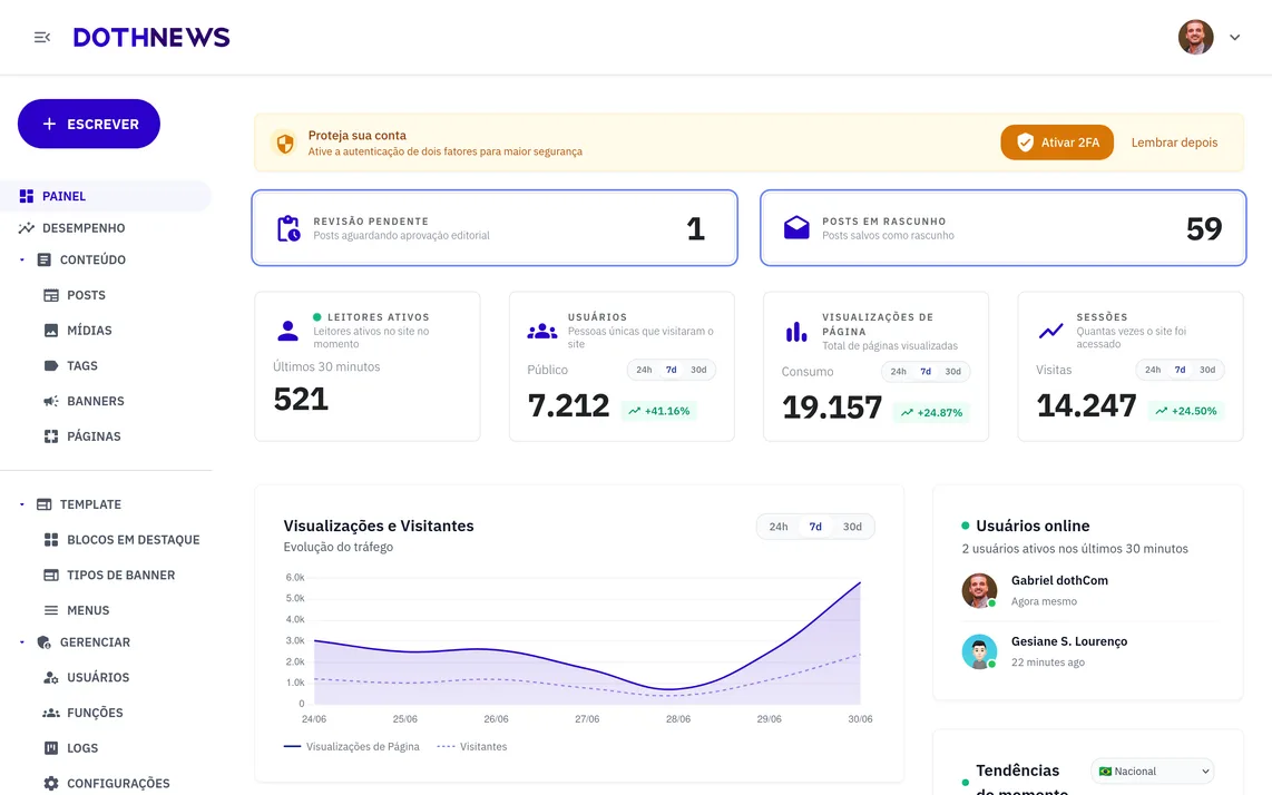 Painel de gestão editorial da DothNews